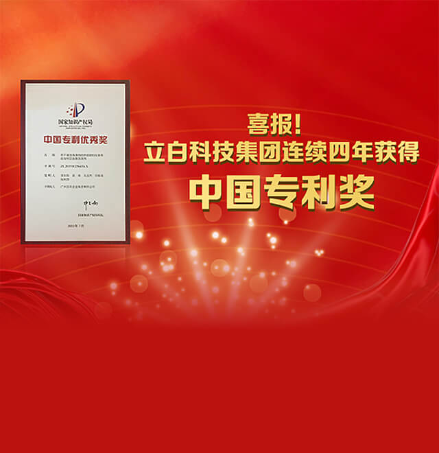 喜报！立白科技集团连续四年获得中国专利奖